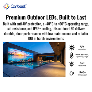 CANBEST Pantalla LED COB Impermeable para Exteriores de Primera Calidad para Cine en Casa P1.5 P1.9, Video Wall, Cartel Digital Publicitario - Product Image 3