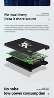 Disque dur SSD interne SATA 3.0 de 2,5 pouces, 8 To, neuf, haute vitesse, compatible avec les ordinateurs de bureau et les ordinateurs portables, directement de l'usine
