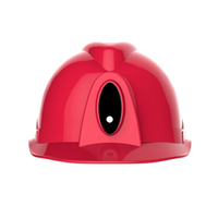 Positionnement du casque de sécurité