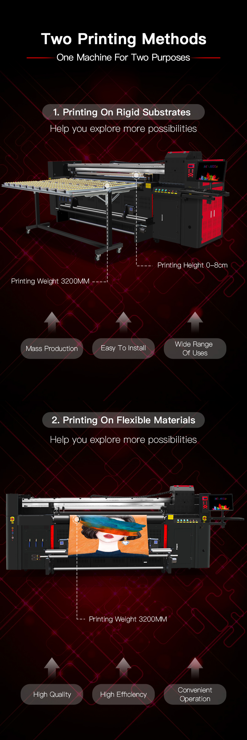 Lifelong Technology Support 2000mm Hybrid UV Printer Machine Canvas Printing Machine