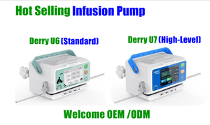 DERRY Portable IV Flüssigkeits spritzen pumpe Veterinär chirurgische Instrumente Tierarzt Haustier Tier Infusion pumpe - Product Image 3