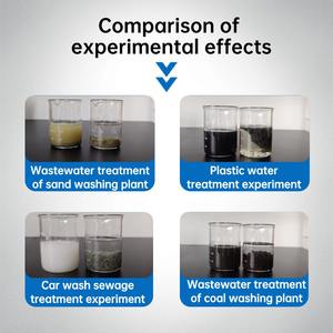 High Purity Wastewater Treatment Coagulant <strong>Chemicals</strong>, Polyferric Sulfate PFS <strong>Phosphorus</strong> Removal Agent - Product Image 4