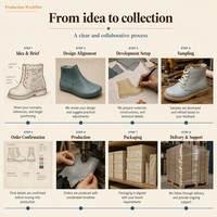 Chaussure habillée élégante pour femme, en cuir souple, pour tenue de ville, de soirée ou quotidienne, style Derby ou botte.