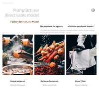 Assiette Commerciale en Mélamine A5 BST Personnalisée pour Restaurant, Solide, Moderne, Minimaliste, Colorée, Durable, de Qualité Alimentaire et Écologique