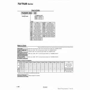 ท่อโพลียูรีเทน TU1208C-20ชิ้นส่วนนิวเมติก SMC - Product Image 1