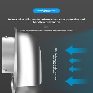 Hotte d'extraction murale extérieure en acier inoxydable SUS201 de type U, sans alimentation, avec capot anti-reflux - Product Image 5