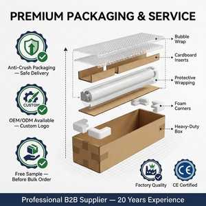 Persianas enrollables solares personalizadas con 5% de apertura, protección UV, control de reflejos, protección solar, persianas interiores para <span class=keywords><strong>comedor</strong></span> en EE. UU. - Product Image 6