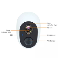 Caméra de sécurité miniature UEMON Smart Home avec capteur d'image CMOS 4MP, batterie rechargeable, alimentation solaire, pour intérieur, couleur blanche