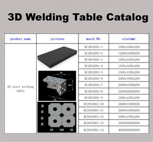 Nouvelle <span class=keywords><strong>table</strong></span> de soudage 3D flexible sur mesure, perforée avec des ouvertures de 28 mm, en acier Q355, surface nitrurée, sans électricité, pour le métal - Product Image 3