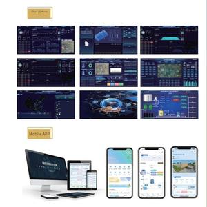 Sistema di Irrigazione <span class=keywords><strong>a</strong></span> <span class=keywords><strong>Goccia</strong></span> Wireless IoT Smart PLC per <span class=keywords><strong>Fertirrigazione</strong></span> Automatica con Acqua e Fertilizzante per Piccole Fattorie e Serre - Facile Installazione, Ottimizza la Coltura - Product Image 5