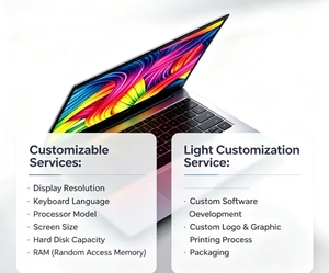 แล็ปท็อปธุรกิจพกพาบางเฉียบสีเงิน Zhaoxin KX-U6780A Octa Core 16GB 512GB SSD โน้ตบุ๊คสำหรับใช้งานประจำวัน ใช้ชิป Zhaoxin KX-U67 - Product Image 4