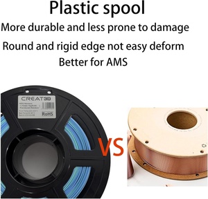 Creat3D <span class=keywords><strong>PETG</strong></span> Rainbow 1.75mm 1kg/スプール<span class=keywords><strong>PETG</strong></span>勾配3Dプリンターフィラメント - Product Image 6