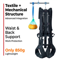 Exosquelette de soutien lombaire et dorsal flexible avec cadre élastique, support ergonomique pour le levage, le pliage et la réduction de la fatigue au travail