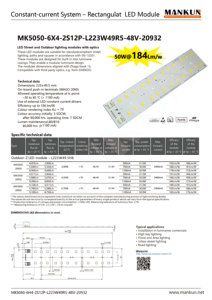 Module LED extérieur <span class=keywords><strong>MANKUN</strong></span> 50W à conception personnalisée, 48V DC SMD 5050 en aluminium P10, lumière du jour 5000K, haute luminosité 184lm/W, garantie 5 ans - Product Image 3