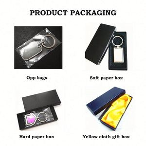 Llaveros de Metal con Logotipo Personalizado Grabado, Etiqueta Redonda Grabada con Láser, Llavero Colgante Impermeable, Llaveros de Acero Inoxidable en Blanco - Product Image 4