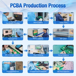 PCBA Electrónica Médica Personalizable, Componentes 100% Originales y Trasladables, Proveedor de SMT, DIP y EMS, Ensamblaje de PCB Médico - Product Image 2
