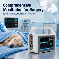 Monitor Anestesi Hewan Portabel Multi-Parameter dengan Sistem Alarm untuk Ruang Operasi