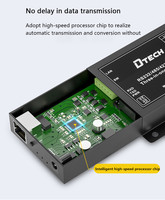 Convertisseur Ethernet DTECH modbus RS232 RS422, RS232 à TCP/IP, dispositif de série, Support de serveur, Modbus RTU et TCP