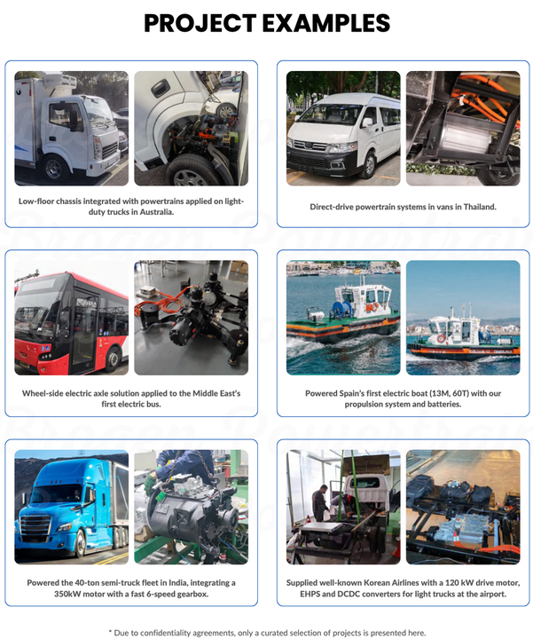 Brogen buy 60KW 80KW 120KW electric drive ac motors ev motor for car 75 kw ev powertrain