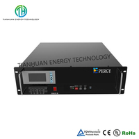 Sel Baterai LiFePO4 CALB L173F230 3.2V 230Ah Prismatik untuk Pembangunan Paket Daya dan Penyimpanan Energi EV