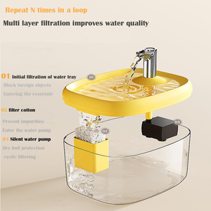 2.5L Eco-Friendly Durable Waterproof Modern Oval <b>Automatic</b> Pet <b>Water</b> <b>Dispenser</b> with Rechargeable Battery for Cats & Dogs - Product Image 2