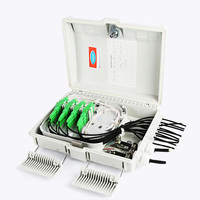 2 Core 86 Type Fiber Optictermination Box Ftth Fttb Fttx Network Indoor 86 Cable Splice Box for Ftth