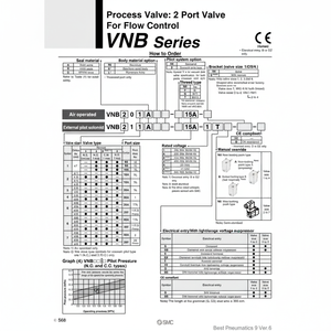 Válvula de control neumática SMC, - Product Image 1