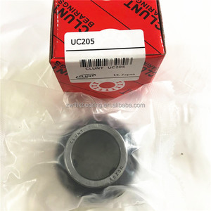 Bon prix uc205 roulement de bloc d'oreiller <span class=keywords><strong>uc</strong></span> 205 insertion roulement à billes UC205 - Product Image 2