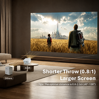 Proyector LED Portátil ROJIN X4AR 350 ANSI Android 14 con Altavoz Integrado para Hogar, Negocios, Educación, Logotipo Personalizado