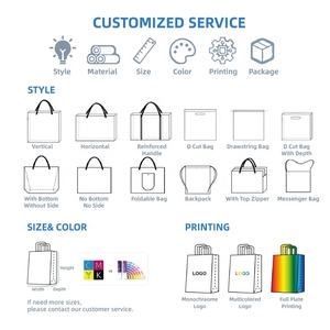 Bolsas de Compra Reutilizables Ecológicas de Polipropileno No Tejido Personalizadas al por Mayor de Huahao, Bolsas de Compra Ecológicas Reutilizables de TNT - Product Image 2