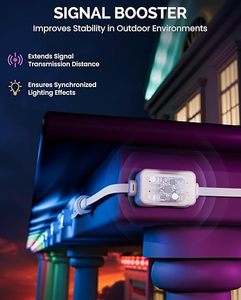 โมดูลไดรเวอร์เพิ่มสัญญาณเฉพาะสำหรับไฟภายนอกอาคารแบบถาวร Govee Pro H706A, H706B/C หม้อแปลงไฟฟ้ารองรับระยะสูงสุด 200 ฟุต - Product Image 4