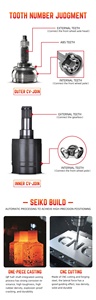 GJF Front CV Axle <strong>Drive</strong> Shaft for LEXUS RX35 Highlander GGL15 2.0T 4WD VENZA 4V AGV15 2008+ C-TO104A-8H 43410-0E040 Right <strong>Drive</strong>" - Product Image 5