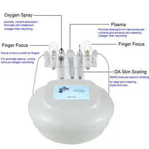 Zs dispositivo de tratamento desintoxicante de pele, dispositivo holográfico de quatro estágios, da pele, ultrassônico, vibrante, escalante, para foco em dedo, spray de oxigênio no plasma