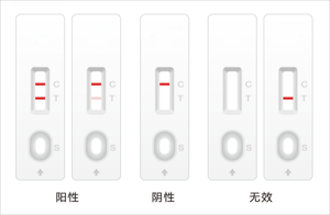 Kits de <span class=keywords><strong>test</strong></span> rapide canin félin pour le diagnostic de la rage FPV/FCV/FHV/FCoV; Cathéter d'insémination inclus pour chien et chat - Product Image 5