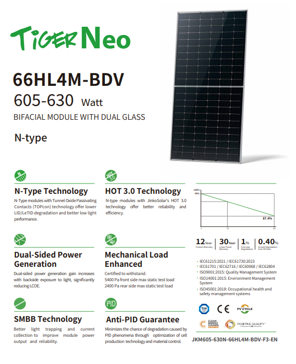 Jinko Tiger Neo 66HL4M-BDV 630W Bifacial Module - N Type