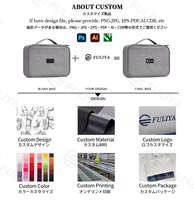 Fuliya tas penyimpanan aksesori elektronik, tas pengatur Earphone kabel Digital ritsleting Logo kustom baru