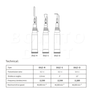 Bon prix Lame de scie chirurgicale dentaire Pièce à main pour la coupe d'os Chirurgie buccale avec 2 pièces Lames en forme d'éventail Implant <span class=keywords><strong>Moto</strong></span> - Product Image 3