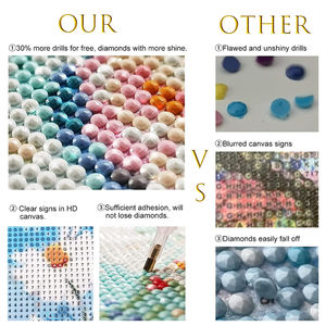 Prix de gros d'usine <span class=keywords><strong>Mickey</strong></span> M.ouse Kit de peinture au diamant 5D à faire soi-même par numéros pour enfants - Product Image 6