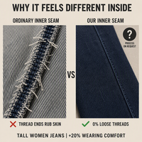 Celana Jeans Wanita Model Straight Leg Custom Wash Tall 36 Inch Inseam Vintage Washed Rigid Denim OEM ODM Pabrik Grosir