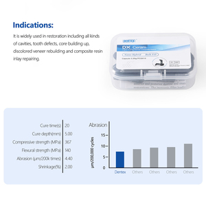 Résine <span class=keywords><strong>composite</strong></span> nano-céramique dentaire photopolymérisable en capsule, 0,3 g x 10, teinte A1/A2/A3/A3.5 - Product Image 4