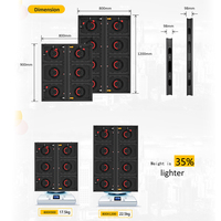 Écrans LED d'extérieur haute fréquence de rafraîchissement 3840Hz, haute luminosité 5000 nit, signalisation numérique et affichages, murs vidéo, usine OEM
