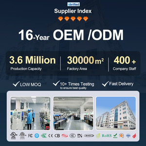 <span class=keywords><strong>Dali</strong></span> đẩy mờ nhấp nháy miễn phí 2800mA 49V 70V EMC 200W không thấm nước dẫn lái xe - Product Image 4