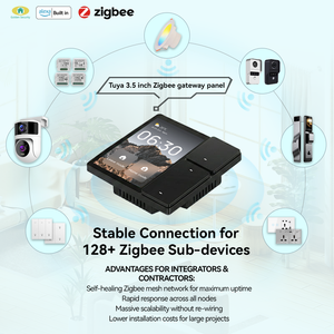 2026 Altın Güvenlik En Çok Satan Zigbee Wifi 3.5 İnç Merkezi Kontrol İnteraktif Panel Dokunmatik Duvar Anahtarı Dahili IR Kontrol Cihazı - Product Image 5