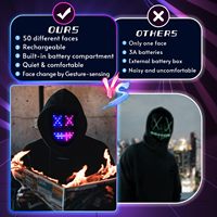 Nouvelle Masque LED 8 Pouces Lumineux à Détection de Geste et Changement de Couleur pour Fêtes