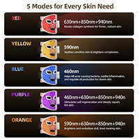 Masque facial LED en silicone personnalisable avec logo, thérapie photonique, soulagement de la douleur, lumière rouge, rechargeable sans fil, appareil de beauté, marque de soins de la peau