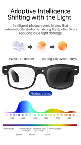 G3 KI-Smartbrille mit <span class=keywords><strong>Bluetooth</strong></span> HD 8MP Kamera Mikrofon Lautsprecher und Touch-Sprachassistent Sonnenbrille mit Sonnenschutz - Product Image 2