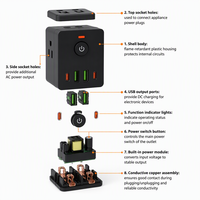 Adaptateur multi-prises US AOTA 6-en-1 avec 2 prises AC et 4 ports USB avec charge rapide Type-C HN-CB-001 Cube d'alimentation compact pour extension murale