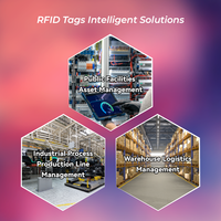 HT512 HF RFID Etiqueta 13.56MHz ISO15693 ABS Sobre Metal Montaje Tornillo IP67 Impermeable para Equipos Energía Poste Alumbrado