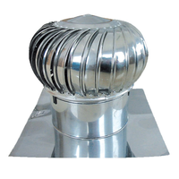 Ventilateur d'extraction de chaleur pour toit d'usine
