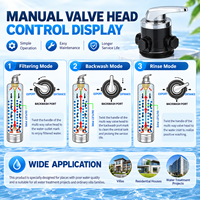 Purificateur d'eau vertical en acier inoxydable avec vanne manuelle multi-voies, manomètre, vidange par le bas, ultrafiltration sur pied